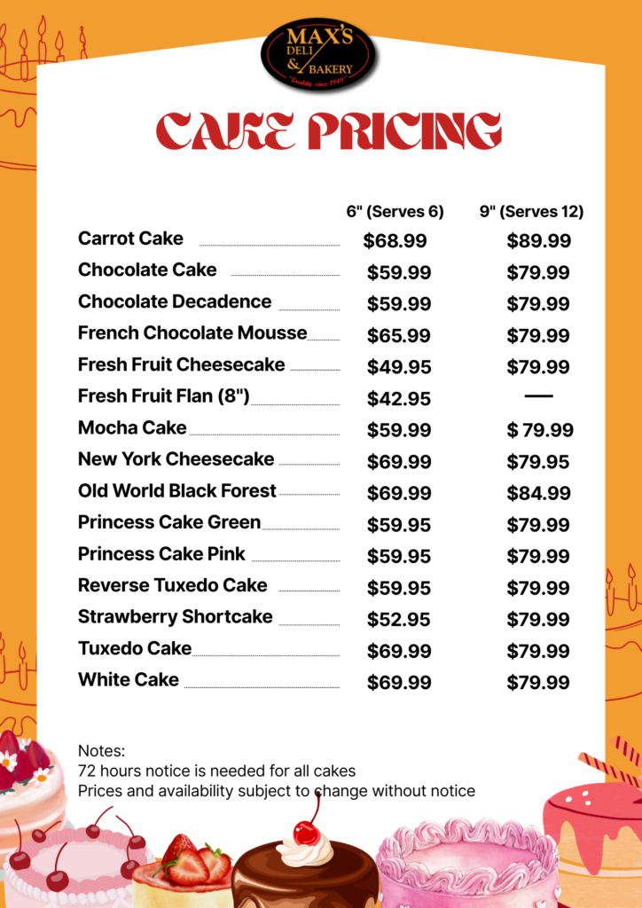 Cake prices
